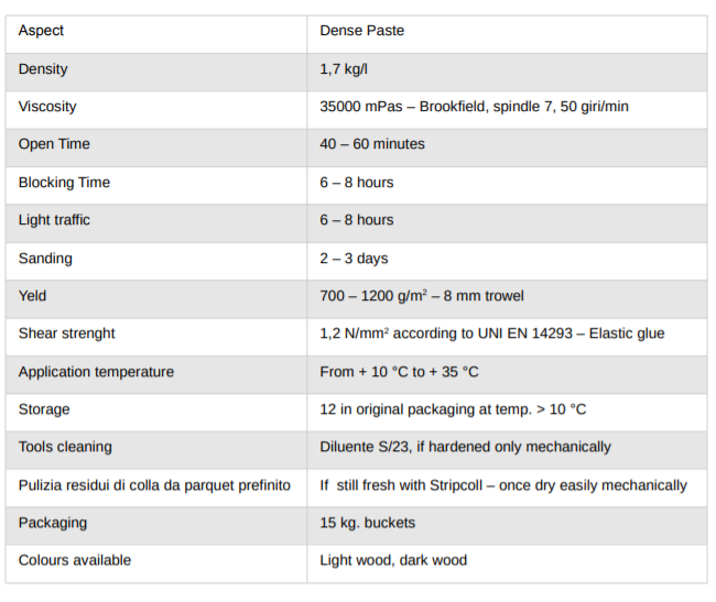 cebo-elastiuriGWK4w5ljMw7Yv